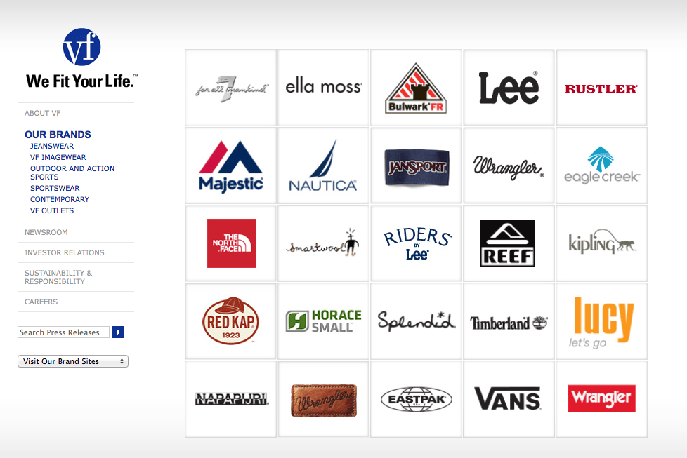 VF Corp Brands